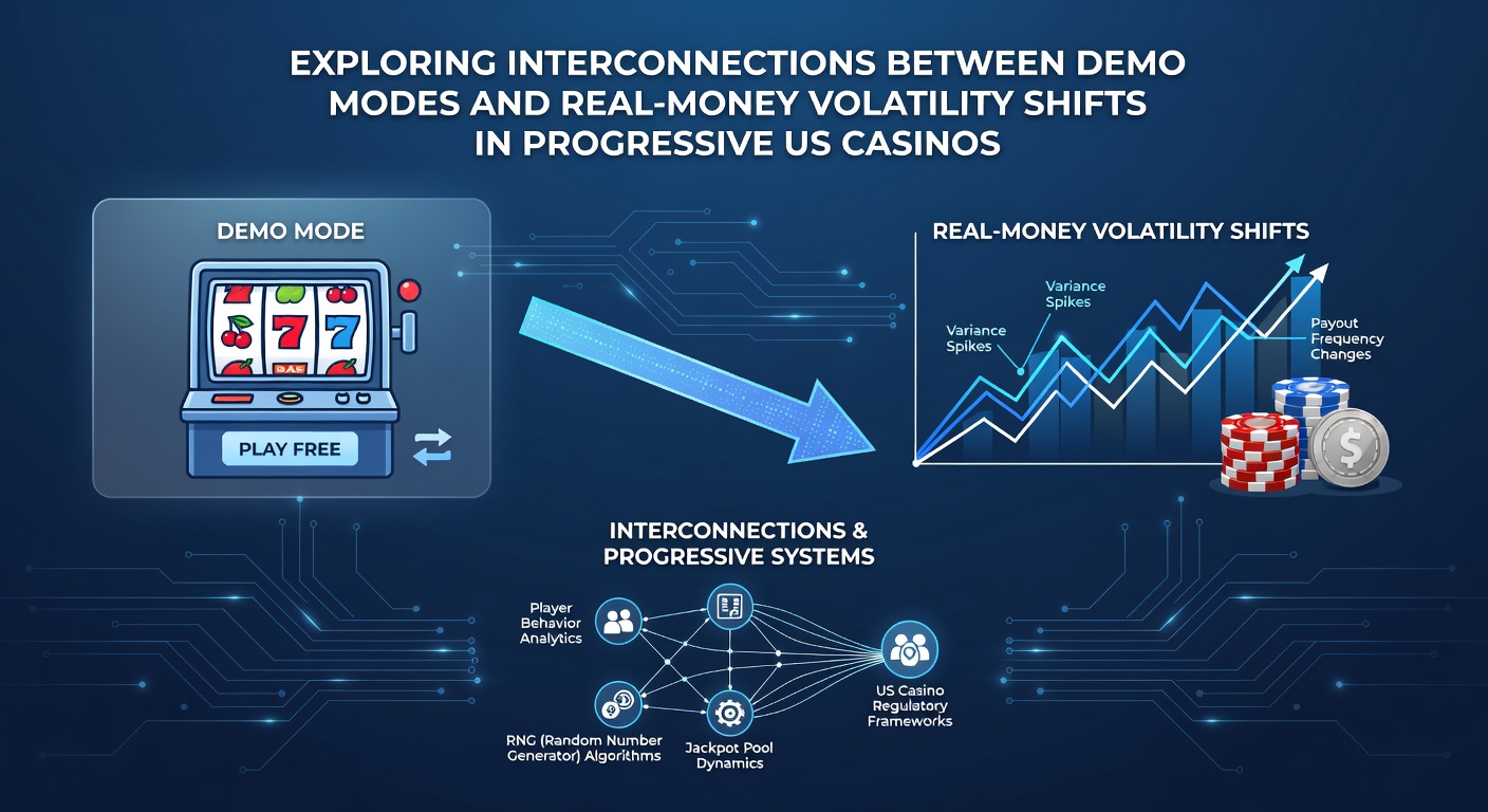 Real-money progressive slot interface showing volatility metrics and jackpot growth on a US-licensed casino app